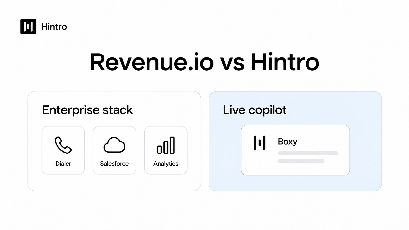 Revenue.io vs Hintro: Enterprise Sales Platform vs Live Copilot header
