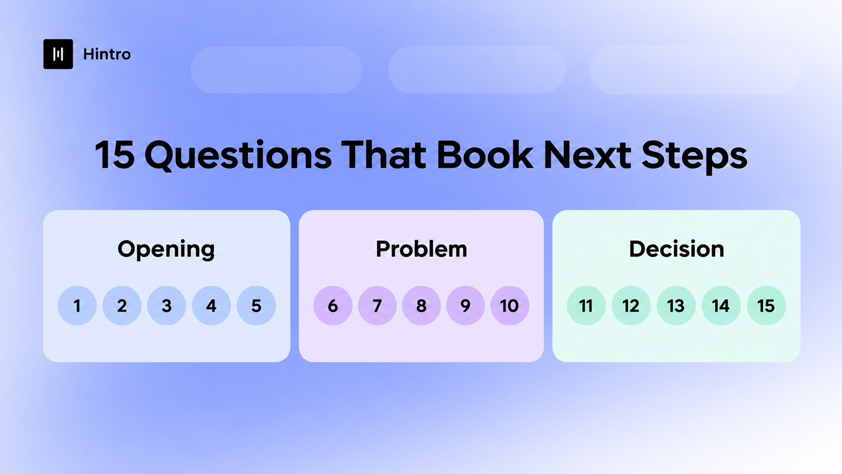Three stages of discovery call questions