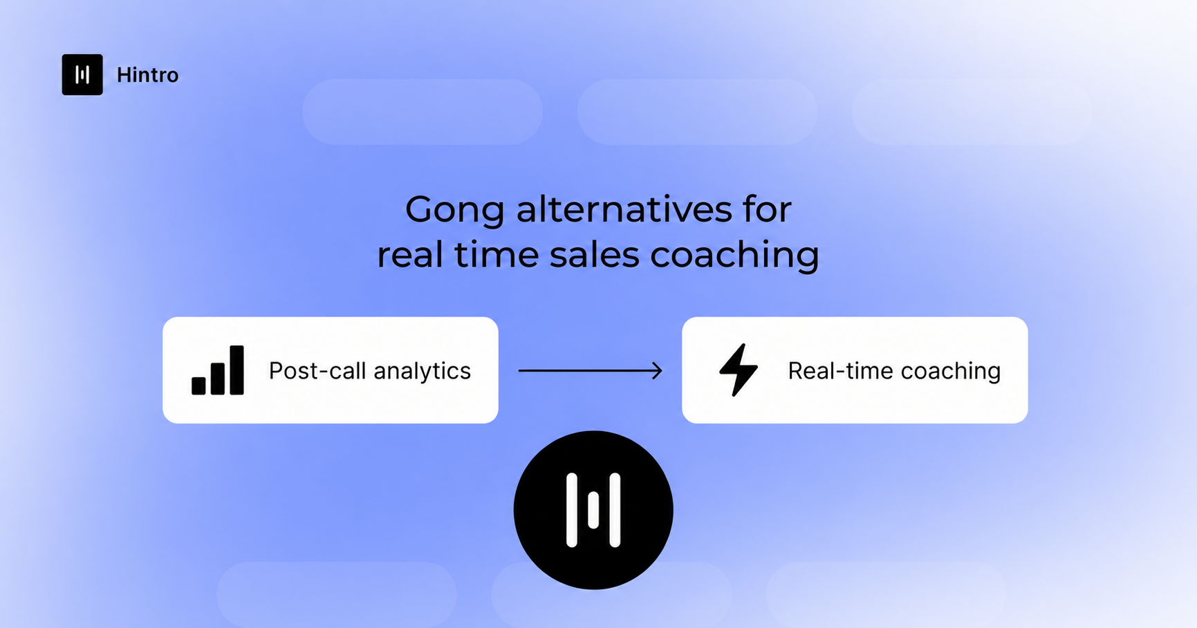 Gong alternatives for real time sales coaching