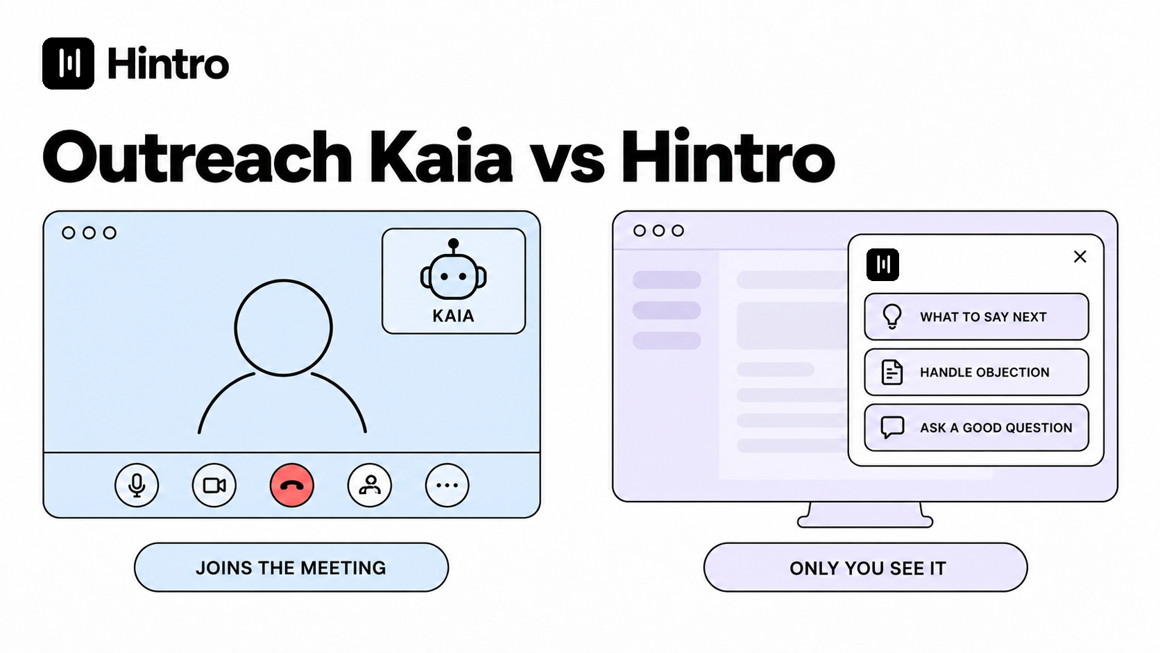 Outreach Kaia vs Hintro: Meeting Bot Inside a Sales Platform or Private Live Copilot? header