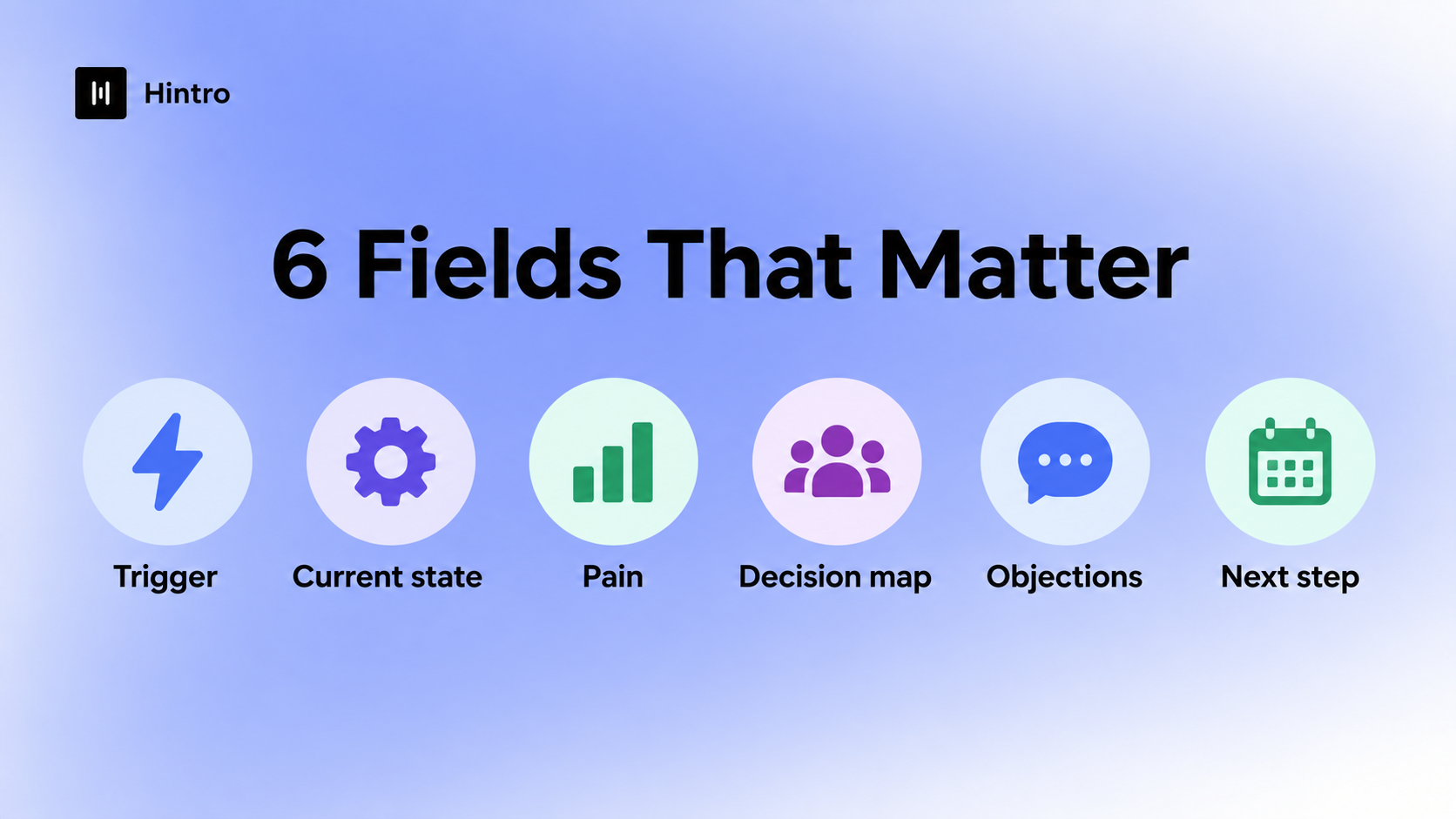 Six fields of useful sales call notes